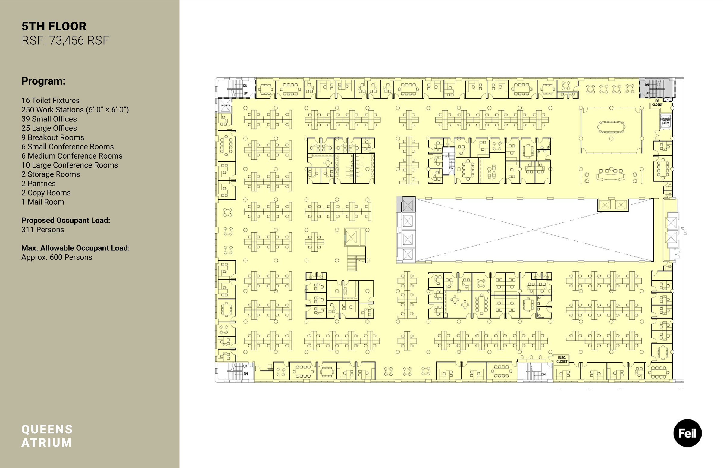 Floor 5 Test Fit Plan